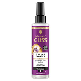 Gliss Maske